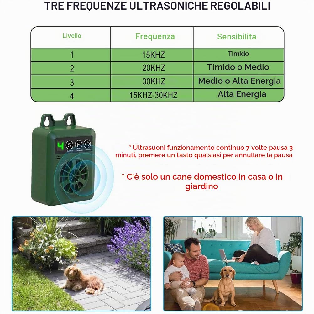 Dispositivo Anti Abbaio, Deterrente per Cani Che Abbaia, Dispositivo di Controllo Dell'abbaio con Sonico per Fermare L'abbaio del Cane, Sicuro per i Cani (Verde)