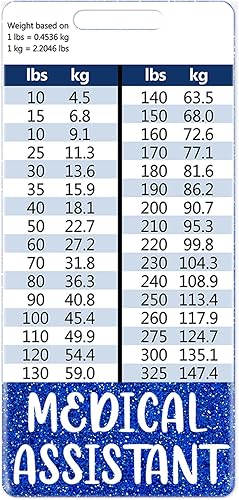 Plifal Insignia de asistente médico Soporte de tarjeta Buddy Accesorios de enfermería Azul Vertical ID Nombre Etiquetas de identificación Trabajo de