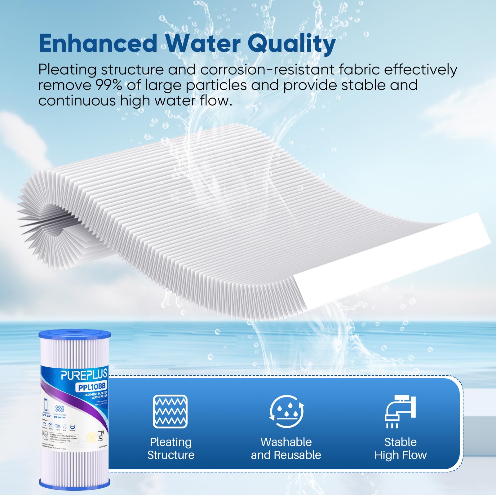 PUREPLUS Lot de 2 filtres à sédiments plissés extra épais pour eau de puits GE FXHSC, Culligan R50-BBSA, Pentek R50-BB, DuPont WFHDC3001, W50PEHD, GXWH40L, 50 microns 25,4 x 11,4 cm