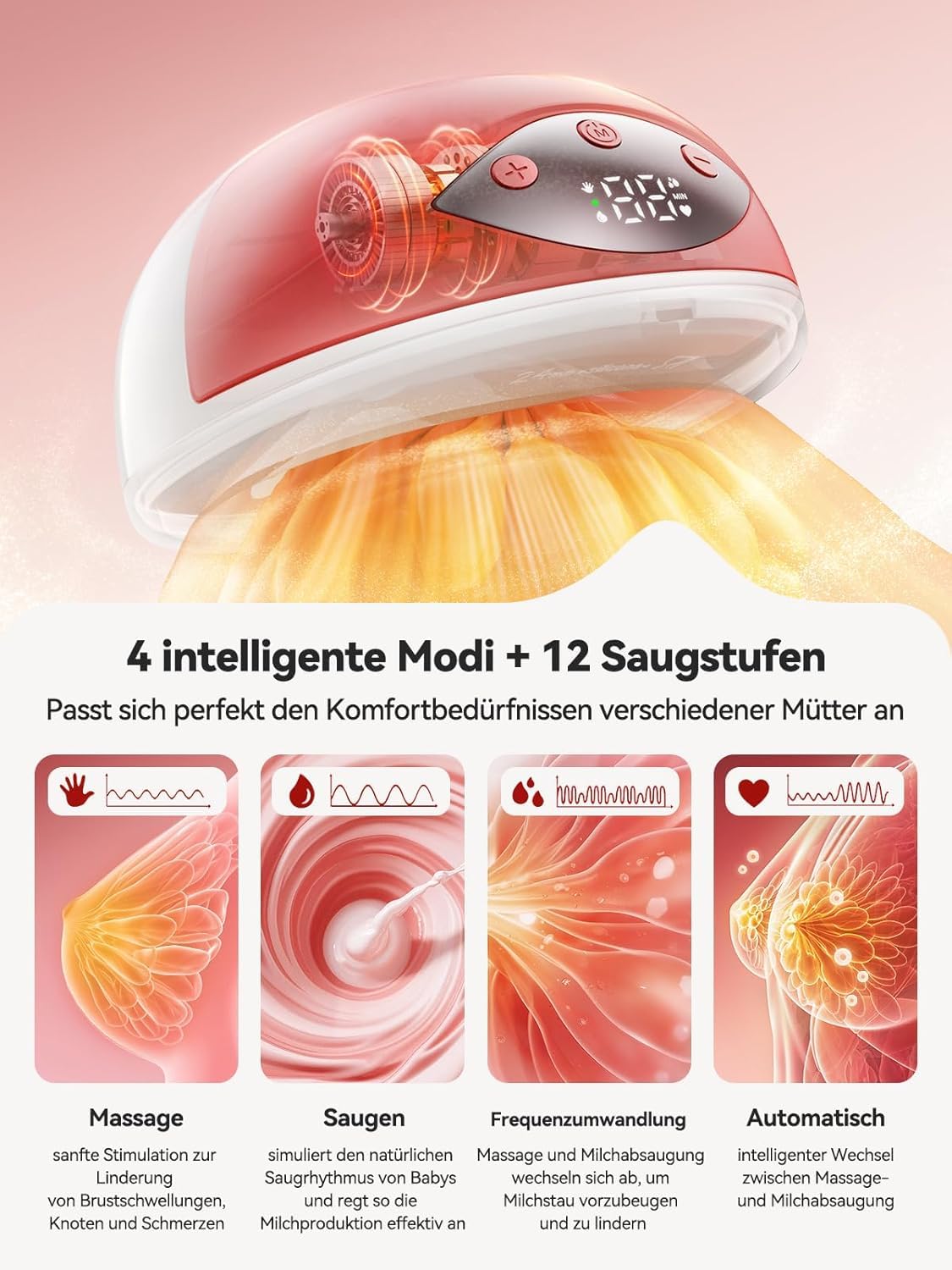 2 Stück elektrische Milchpumpe, Freisprecheinrichtung, doppelt, leise, 4 Modi und 12 Saugstufen, elektrische Milchpumpe mit Staubschutz, 19 mm/21 mm/24 mm, Rosa