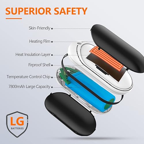 Miniatura 38 de BESKAR Calentador de manos recargable, calentador de manos eléctrico de 5200 mAh, calefacción de doble cara, carga rápida USB, calentador de manos