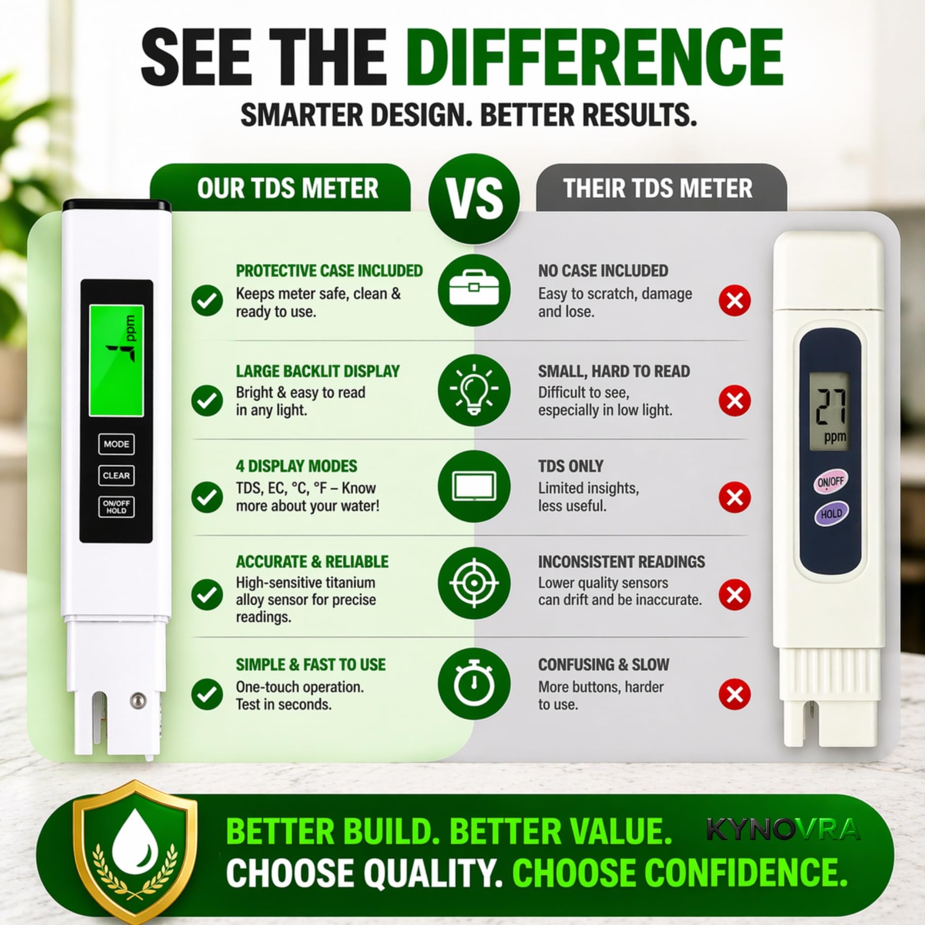 Digital TDS Meter - Water Quality Tester -8
