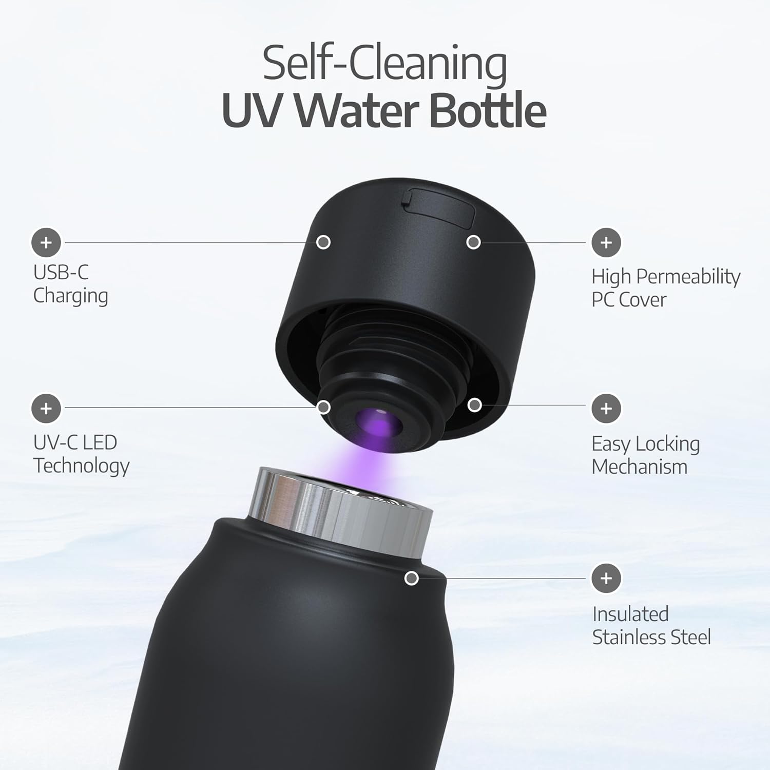 UVBRITE UV self-Cleaning and Water-Purifying Bottle TT-B02-18.6 Ounce Insulated Rechargeable Stainless-Steel Tumbler with Safety Lock Prevents Accidental Exposure Ideal for Outdoor and Emergency use - Image 2