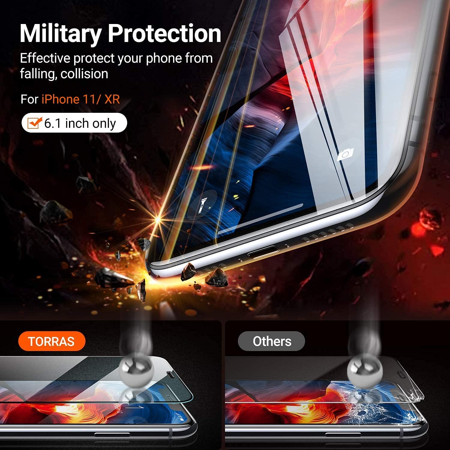 Greatest Product TORRAS Privacy iPhone 11 Screen Protector, iPhone XR Screen Protector 6.1’’ (2 Pack) [10X Military Shockproof] [23° Real Privacy Film]