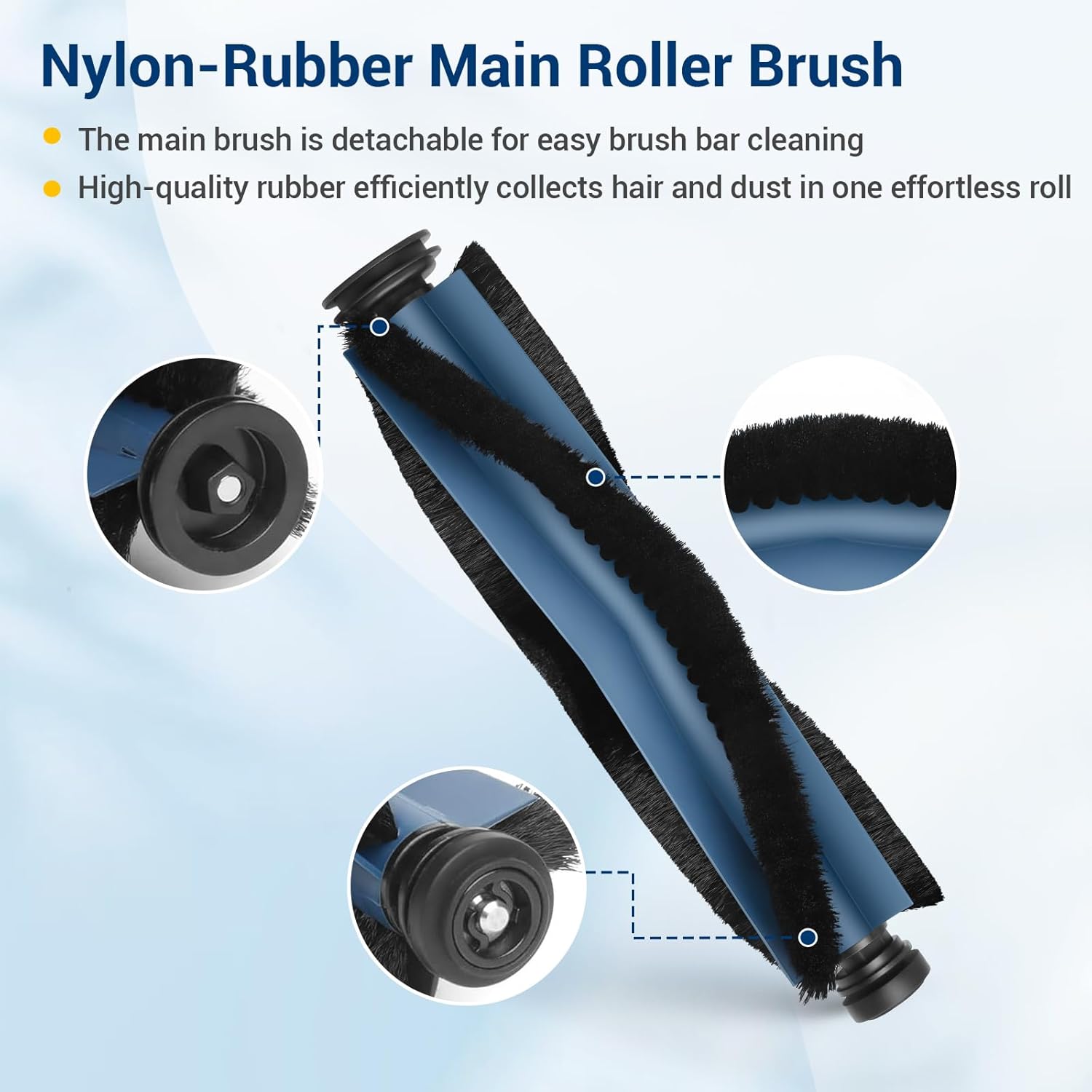 28 Pack Compatible with Eufy X10 Pro Omni Accessories Kit,2 Main Brush 6 Hepa Filters 6 Side Brushes 6 Mops 6 Vacuum Bags,X10 Pro Omni Replacement Parts Semi-Annual Replacement Kits