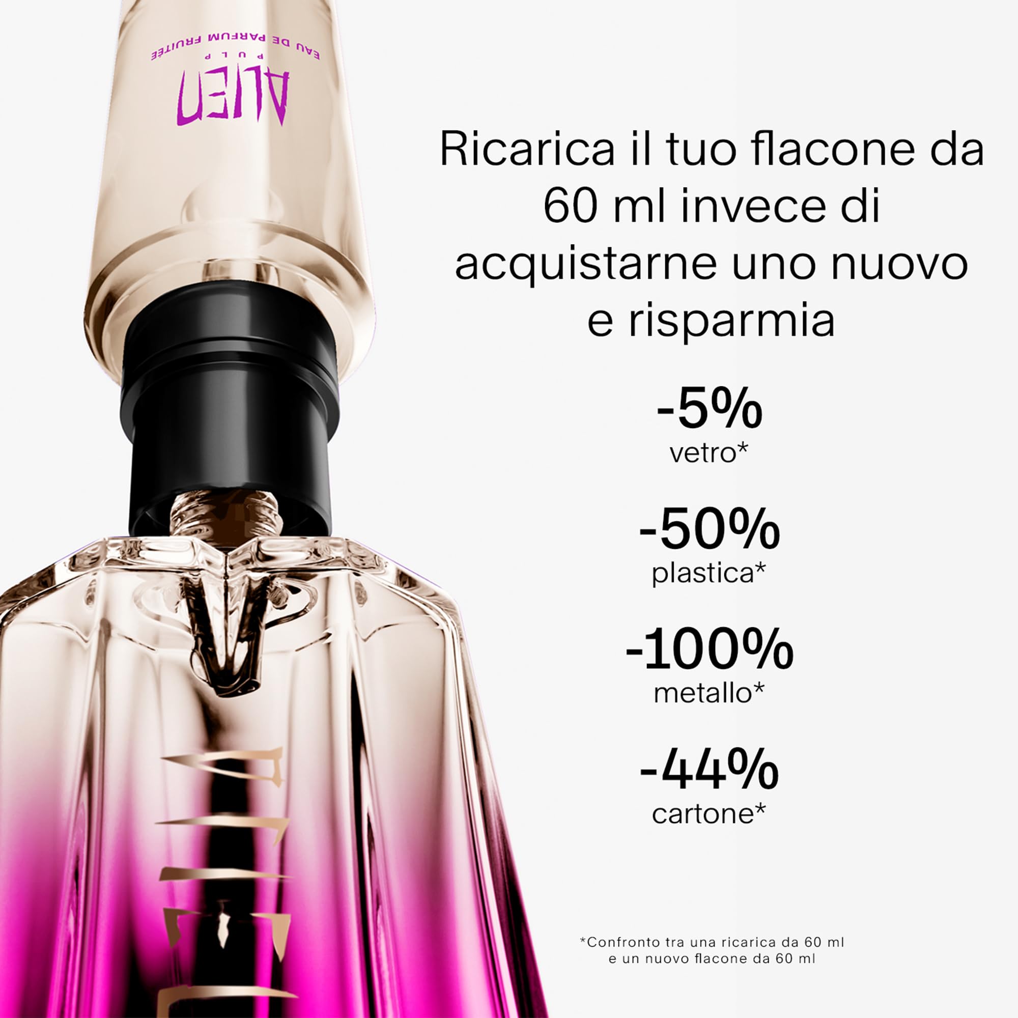 Mugler Alien Pulp Eau de Parfum Donna, Fragranza Floreale Fruttata con Lampone, Gelsomino Cremoso e Muschi Soffici, Flacone Iconico Talismano Ricaricabile, 30ml