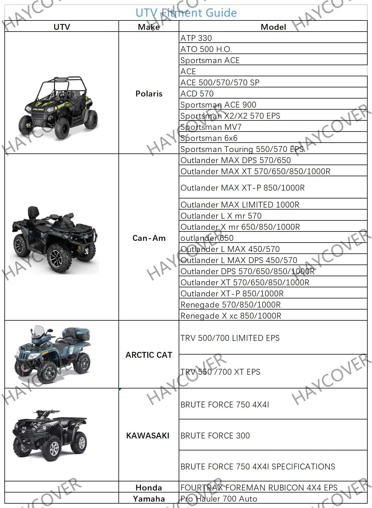 Funda Impermeable para ATV, Resistente, 3XL, 250 cm, Tela Oxford 300D, Quad ATC, Todo Tipo de Clima, para Polaris, Deportista, Yamaha, Honda, Kawasaki, Quad (250 x 121 x 121 cm)