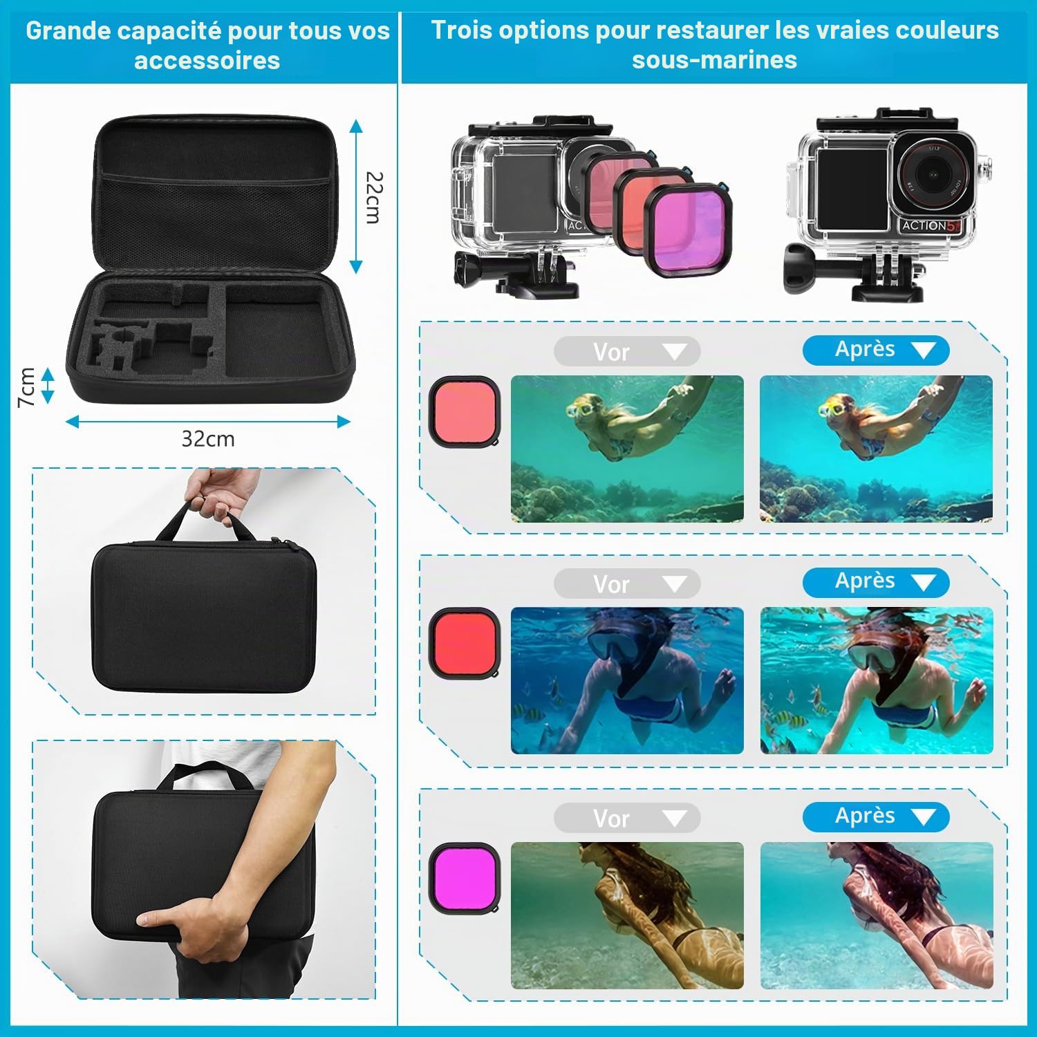 oGoDeal Kit d'accessoires pour DJI Osmo Action 5 Pro/4/3, étui de Protection étanche avec Tuba Accessoires de vélo Barre à Selfie Sangle de tête pour DJI Osmo