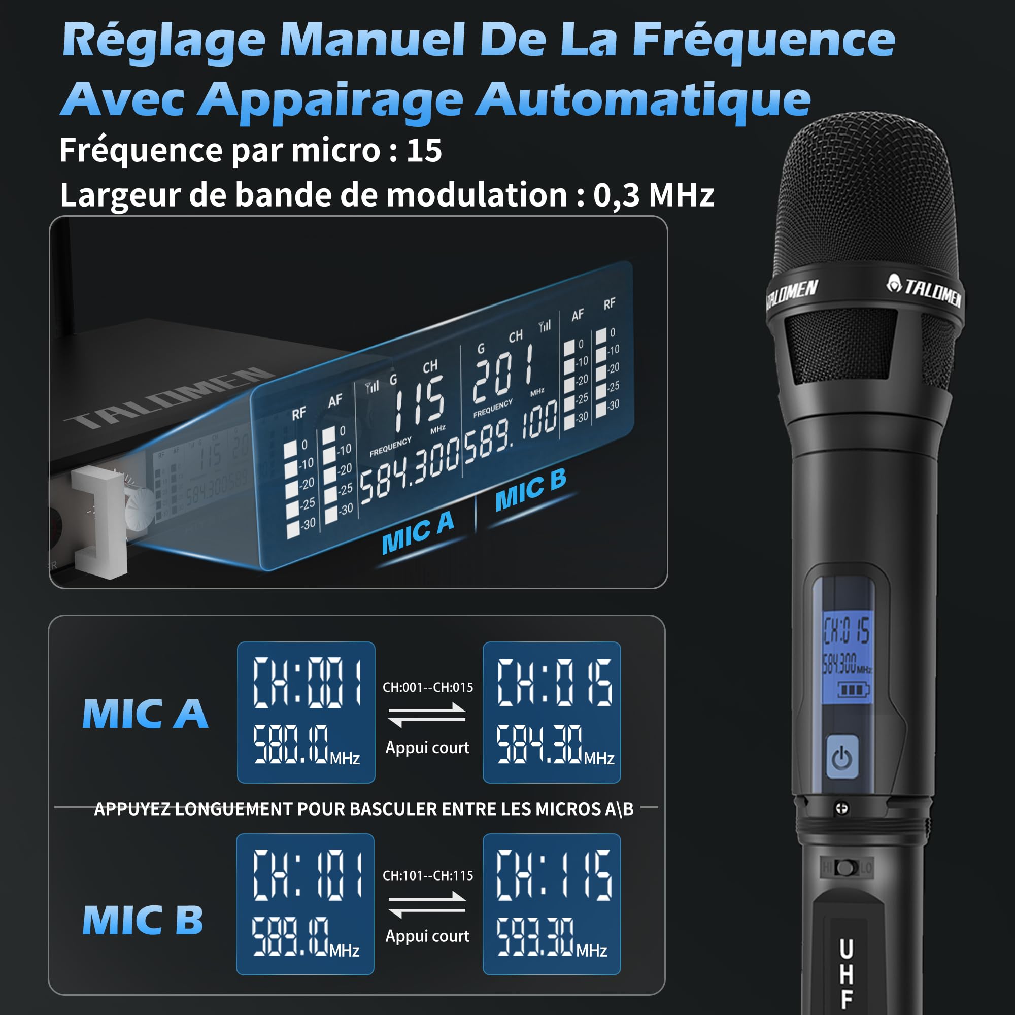 talomen Micro sans Fil UHF, Set de 2 Microphones à Main Dynamiques en Métal, Auto Scan, Portée 120 m, Récepteur Double Canal, Idéal pour Chant, Karaoke, Fête, DJ, Église – K120 Noir