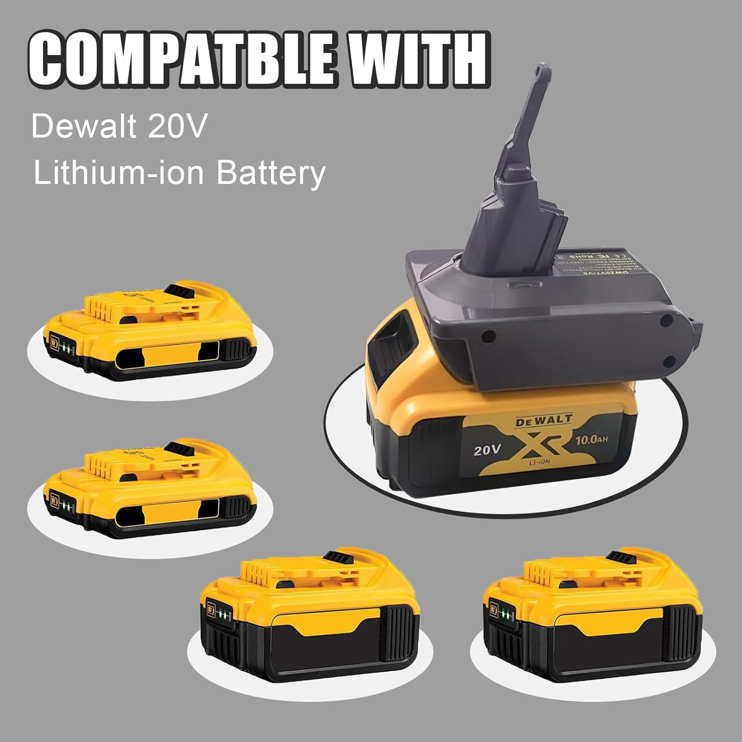 XLX for Dyson V7 V8 Battery Adapter for Dewalt 20V Lithium Convert to for Dyson V7 V8 Animal Fluffy Motorhead Handheld Vacuum Converter（Not Battery,Just The Dewalt 20V Adapter）