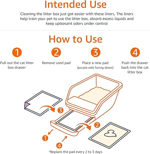 Miniatura 4 de Tienda Basics - Recambios de almohadillas para gatos para caja de arena