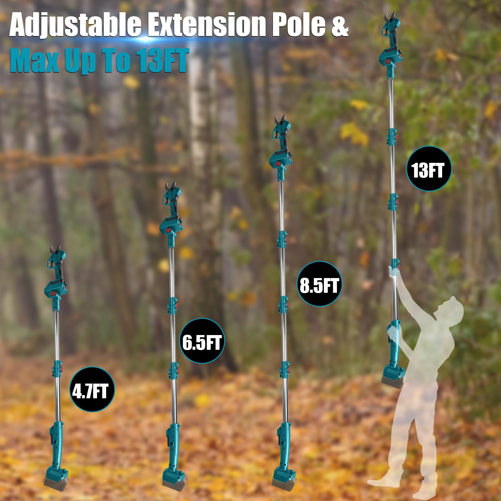 Tijeras de podar compatibles con Makita 18 V, apertura de 65 mm, polo de 2 m | 40 mm de diámetro de corte, pantalla LCD, tijeras de podar eléctricas para podar ramas de árboles, flores (no batería)