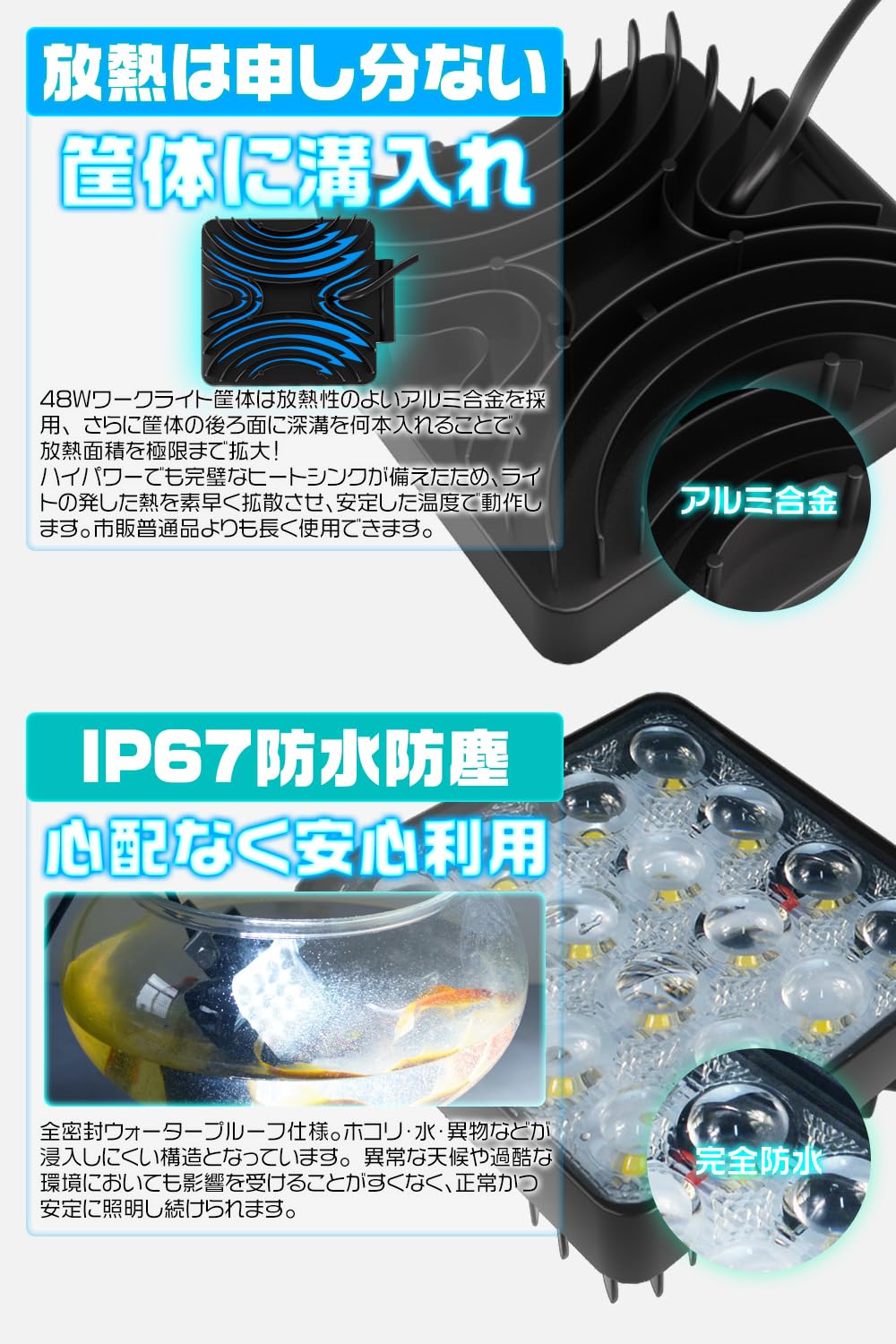 Amazon.co.jp: 【HIKARI】LED作業灯 48W 6000lm 広角照射 IP67防水 8V