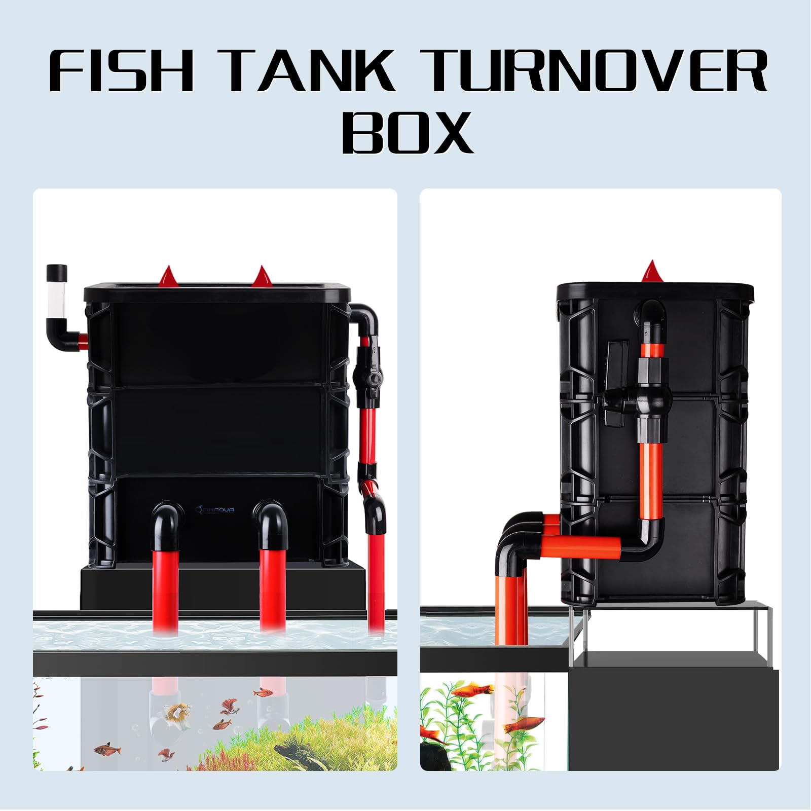 Filtro per acquario a 3 strati per acquario da 10-75 galloni/serbatoio per tartarughe, ingresso acqua regolabile con 3 cuscinetti filtranti, sistema di filtraggio esterno per acquari
