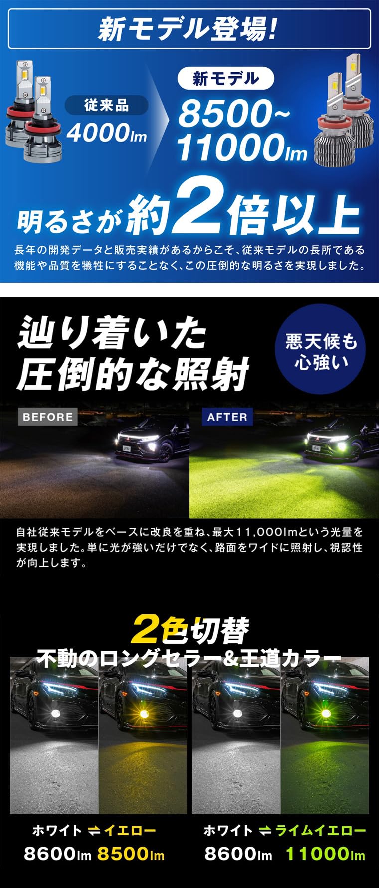 Amazon | fcl.(エフシーエル) ホンダ車用 フォグランプ ユニット 2色