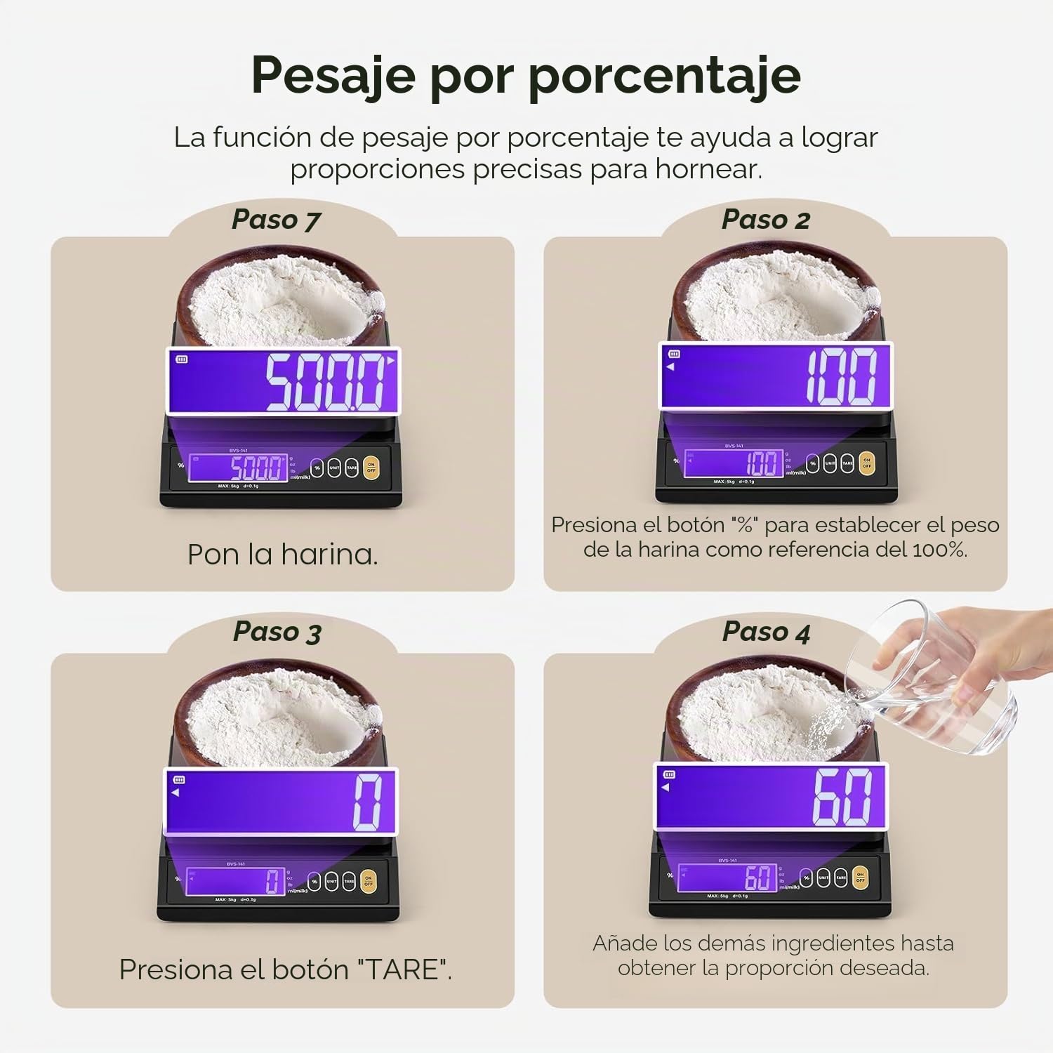 Bonvoisin 0.1 gr/ 5 kg Báscula de Cocina Digital con Función de Porcentaje | Alta Precisión Pesa Alimentos, Tara, Pesa en Gramos, Libras y Onzas, Ideal para Velas, Jabones y Pan de Masa Madre