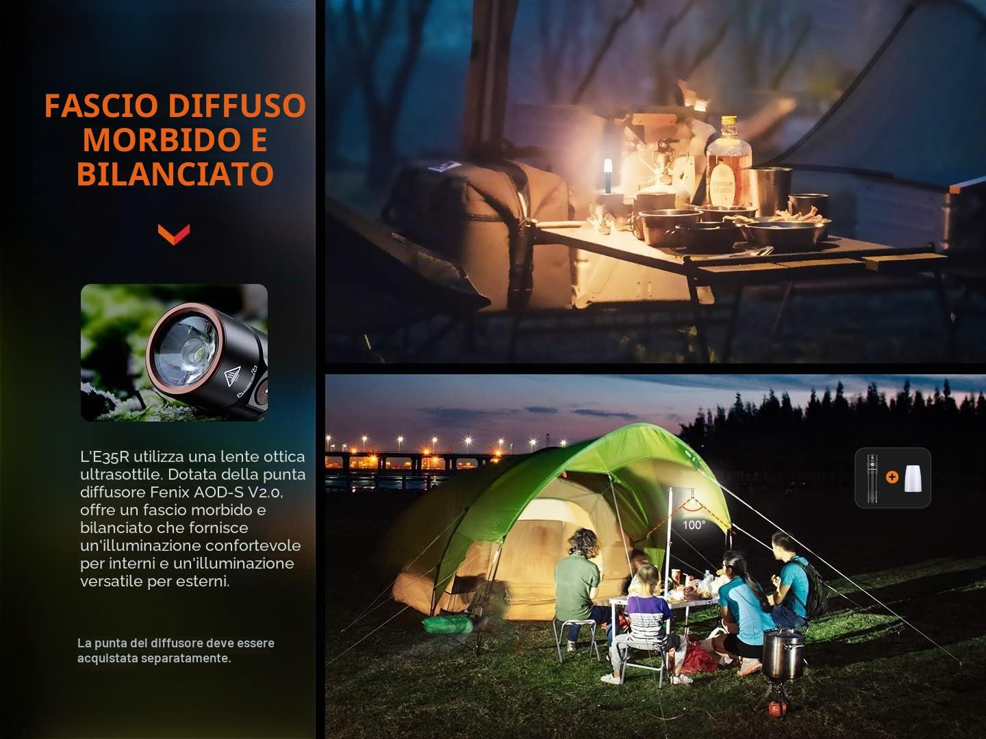 fenix E35R, torcia EDC ricaricabile ultra luminosa | 3100 lumen | 260 m | 69 ore max | tappo posteriore magnetico | alimentato a batteria 21700 | porta di ricarica USB-C | IP68