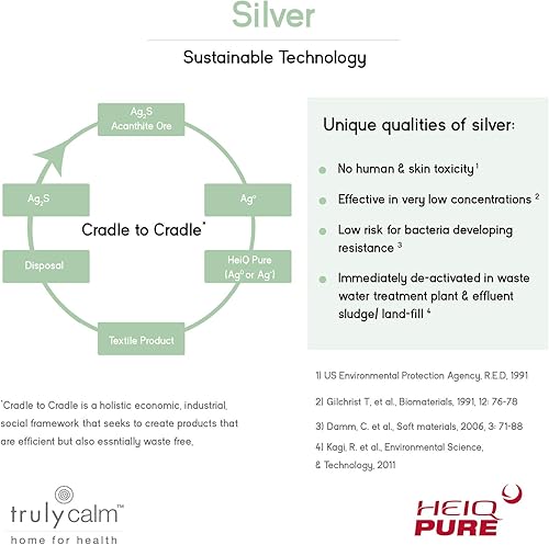 Miniatura 8 de TRULY CALM HOME FOR HEALTH Juego de edredón de 3 piezas de color caqui antimicrobiano