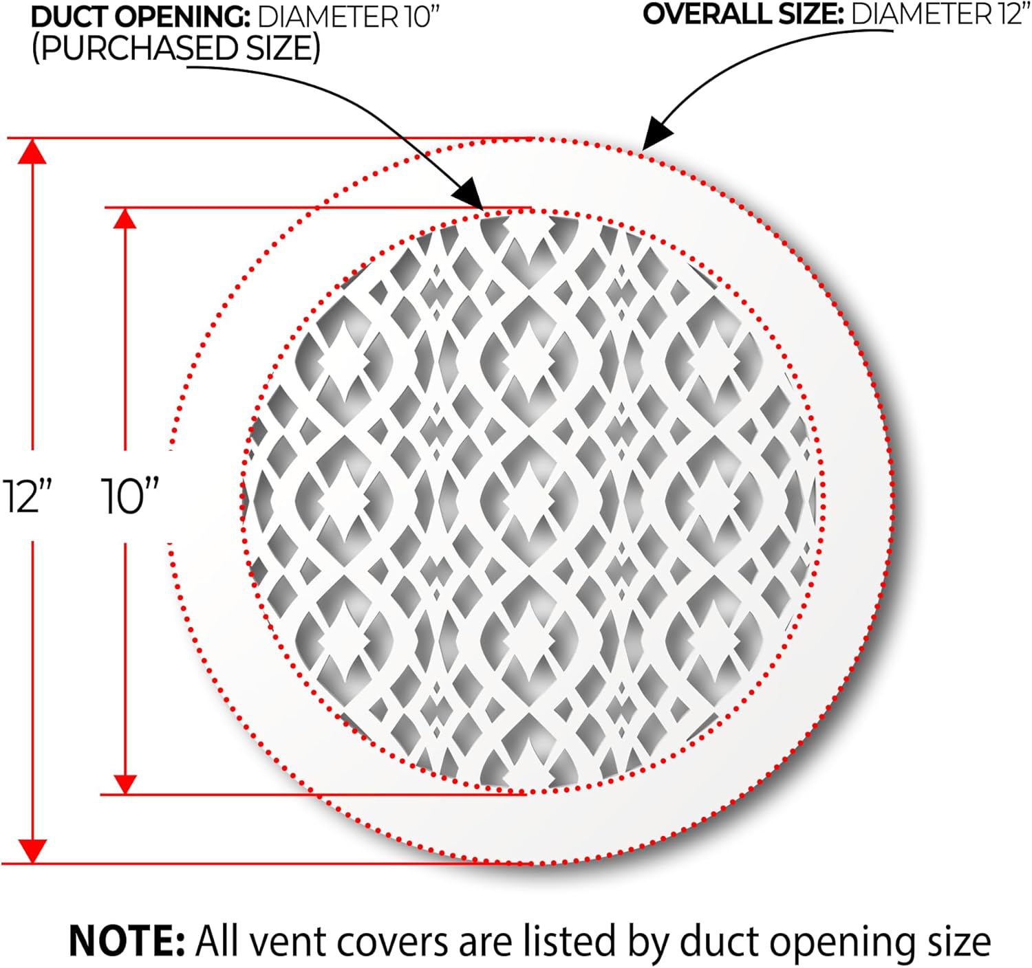 SABA Home Decor Air Vent Cover Grille - Acrylic Plexiglass 10 Round Duct Opening (12 Round Overall) White Finish Decorative Register Covers for Walls and Ceilings NOT for Floor USE, Charlotte (1PCs)