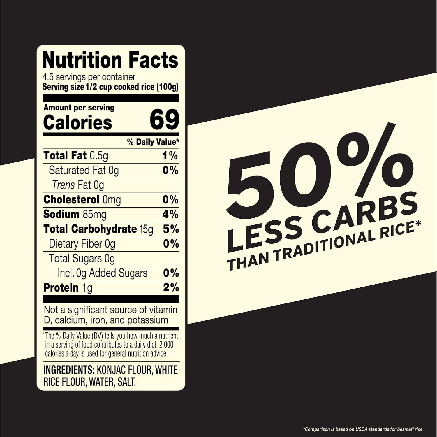 It’s That Simple White Rice Blend from It's Skinny, 50% Less Carbs, Certified Gluten-Free, Non-GMO & Vegan, Cooks in 5 Minutes – 5.29 oz (Pack of 6)