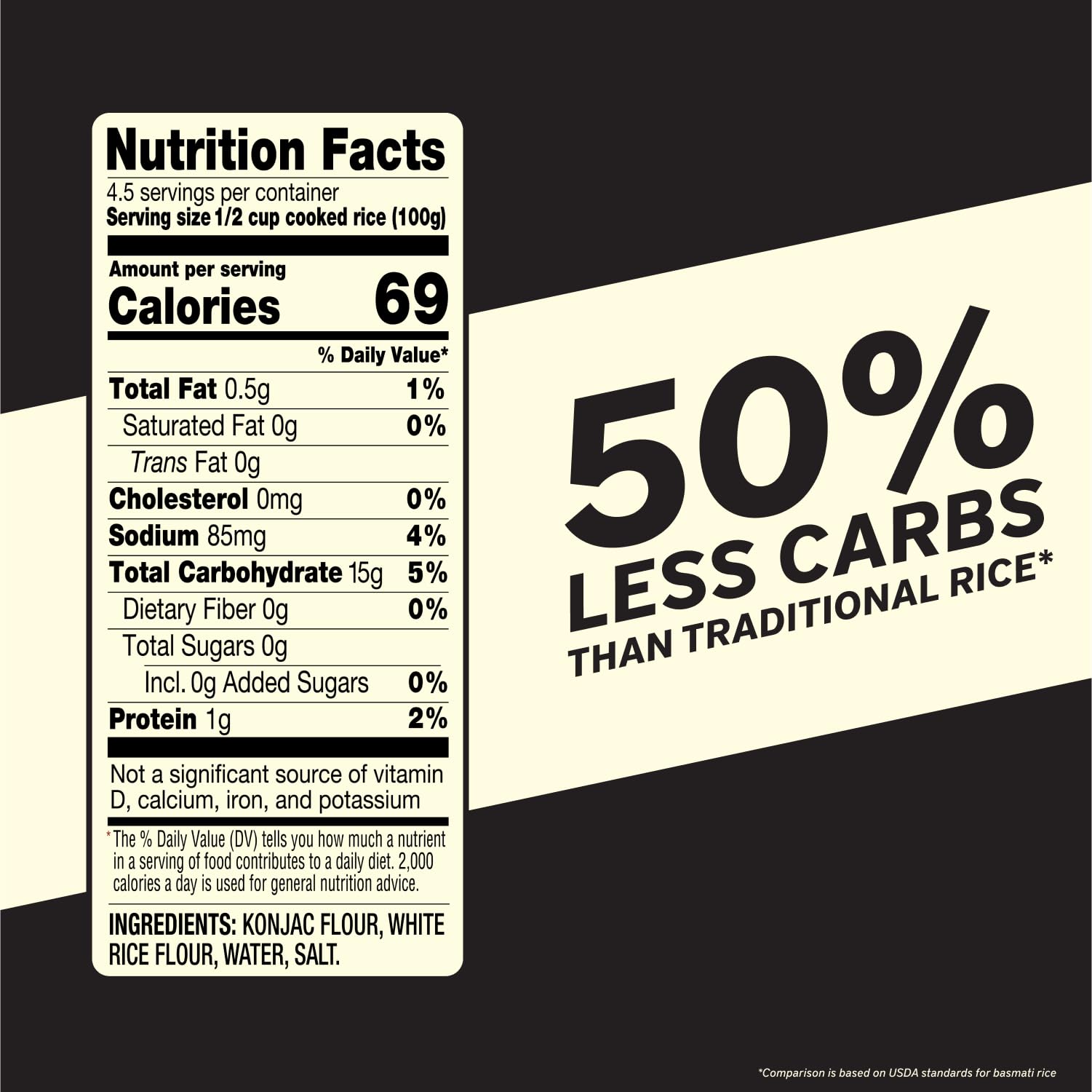 It’s That Simple White Rice Blend from It's Skinny, 50% Less Carbs, Certified Gluten-Free, Non-GMO & Vegan, Cooks in 5 Minutes – 5.29 oz (Pack of 6)