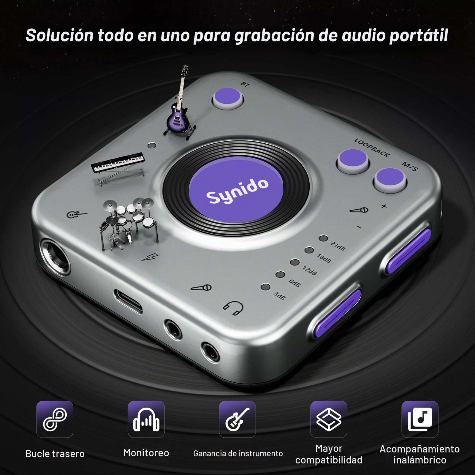 Synido Interfaz de audio portátil para guitarra, adaptador de audio de 24 bits/96 kHz con puertos USB-C, Inst./auriculares para transmisión en vivo, equipo de grabación de música para iPad/iPhone