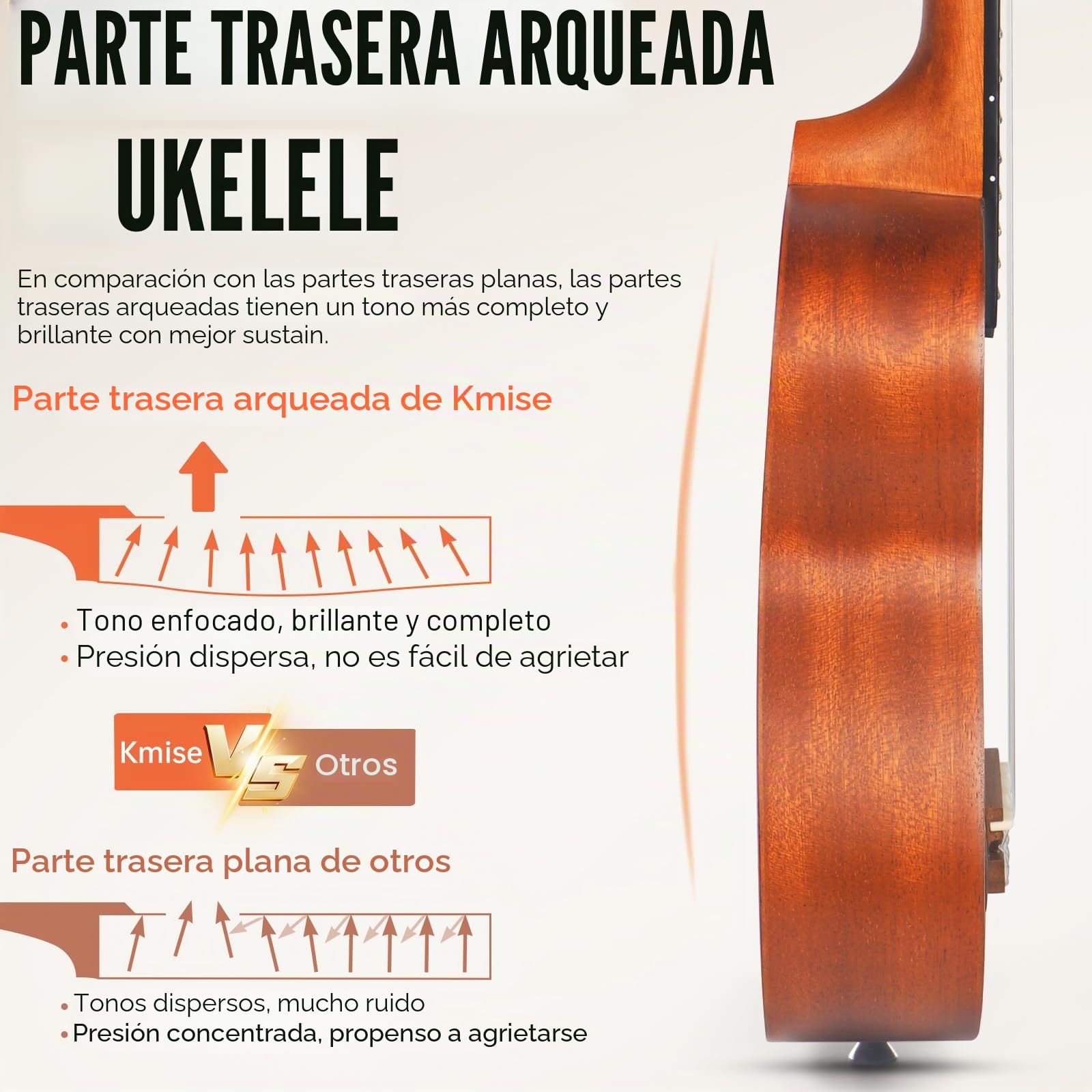 Ukelele soprano de caoba con kit de principiante: funda Gig Bag, afinador, correa, cuerda y manual de instrucciones (idioma español no garantizado)