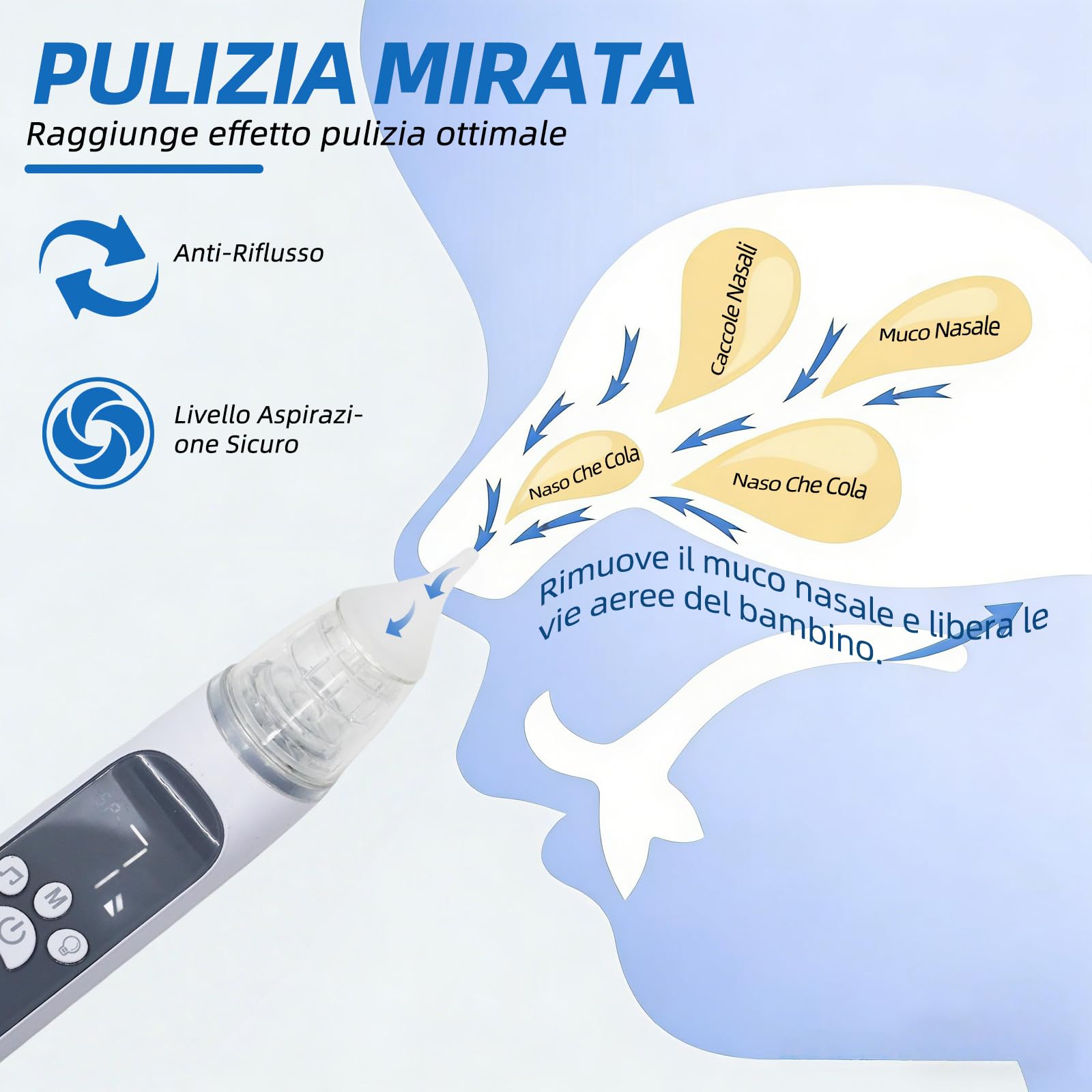 Aspiratore nasale elettrico ricaricabile con 3 livelli di aspirazione, 3 dimensioni in silicone, funzione musicale e luce (grigio)