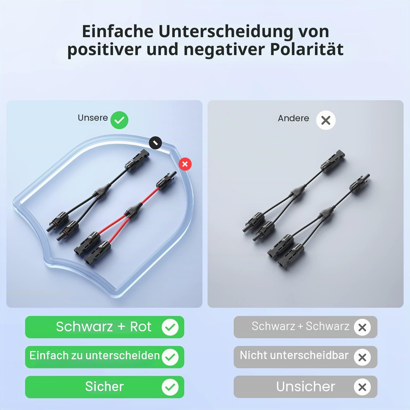 Bateria Power 4mm² Solarkabel Y-Verteiler,1 Paar Solarpanel 1Y2 Stecker Fotovoltaik Kabel, 1Y2 Stecker Paar, PV Solar Y kabel,Solar kabel für Solaranlage Steckerfertig (1 x M/FF and 1 x F/MM)