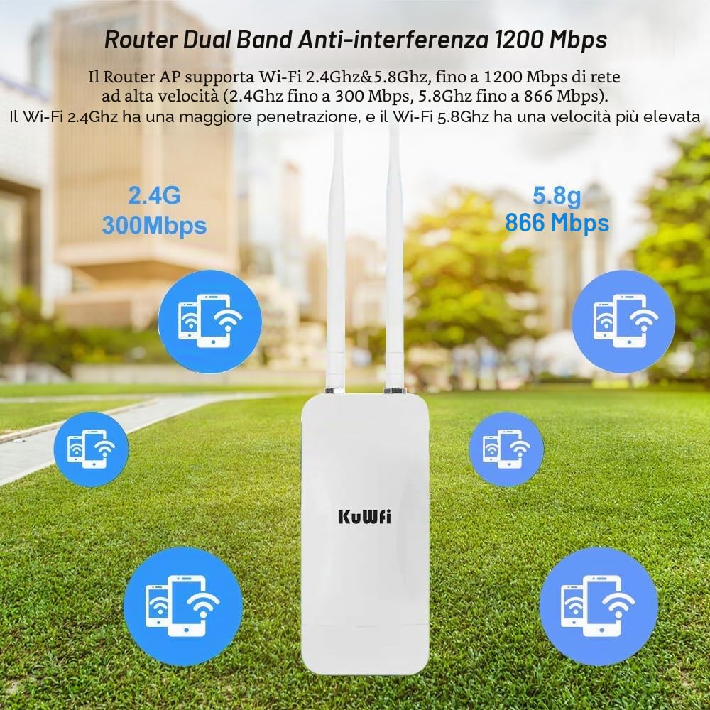 KuWFi Outdoor Dualband WiFi Access Point - AC1200 Long Range Extender With 2.4GHz+5GHz, 200M Coverage Network Booster for Campus, Parks