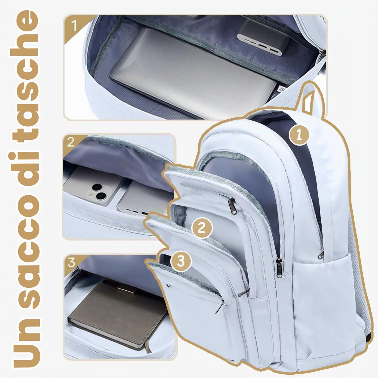 Zaino Scuola Media e Superiore Impermeabile Zaini Università Ragazza Zainetto Zaino Viaggio Multi-tasce Unisex per Lavoro Viaggi Shopping Casual Daypacks