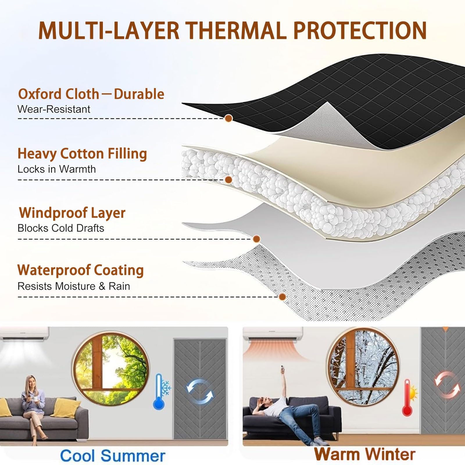 Copertura magnetica invernale per porta, isolamento termico, kit per 2 auto, garage, resistente, antivento e insonorizzato, 4,8 x 2,7 m, ideale per proteggere dal freddo