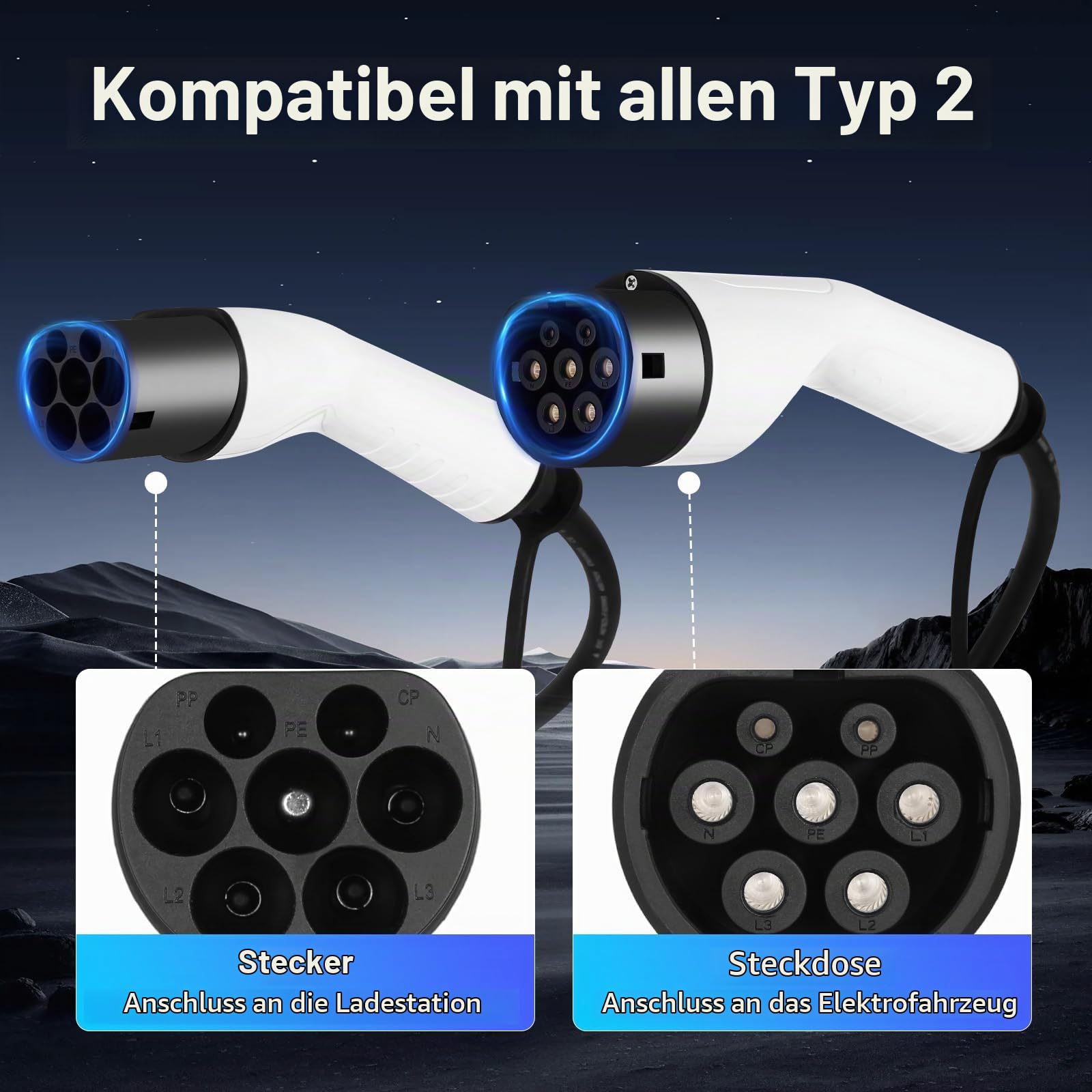 Typ 2 Ladekabel 11kW 5M 16A EV Ladekabel für Elektroauto mit Tragetasche Typ 2 auf Typ 2 EV Ladekabel für E Auto Model 3/Y, ID.3/4/5, C5X, DS7, GLA, Q3, X3