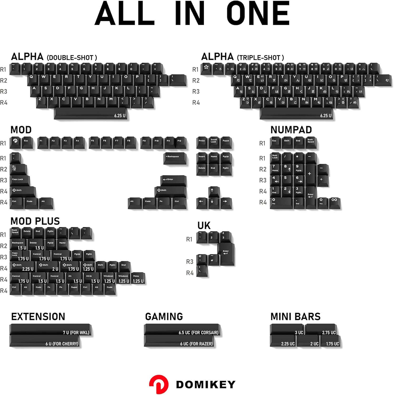KPREPUBLIC Domikey Cherry Profile abs doubleshot keycap WOB White on Black All in One for mx stem Keyboard 60 87 104 xd64 xd68 BM60 BM65 (Cherry Profile WOB All in One)