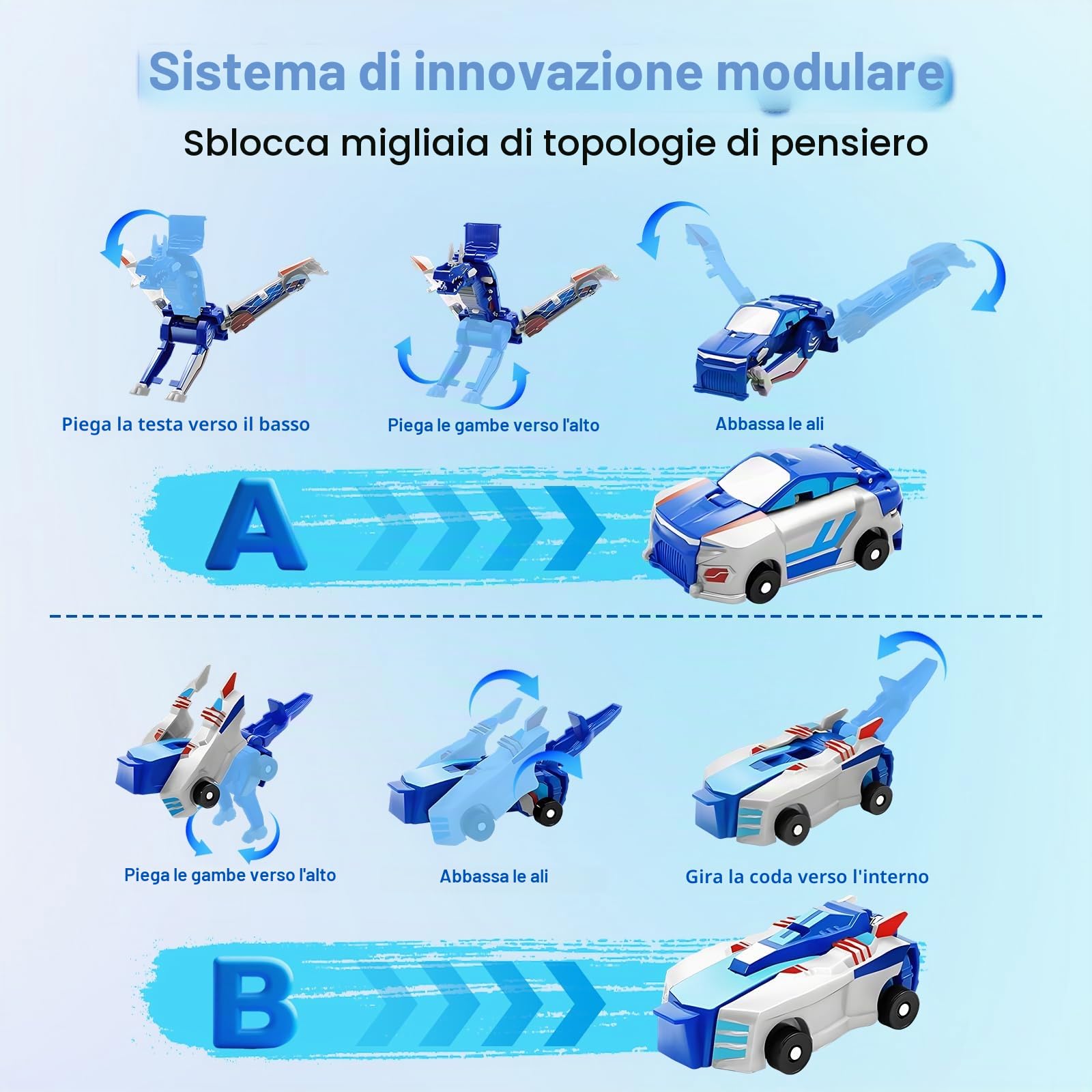 Auto Giocattolo Trasformabile in Dinosauro, Auto Magnetiche che si Trasformano in Dinosauri, Divertente - Giocattoli Auto a Trasformazione a Collisione per Ragazzi e Ragazze | Omaggi per Feste di
