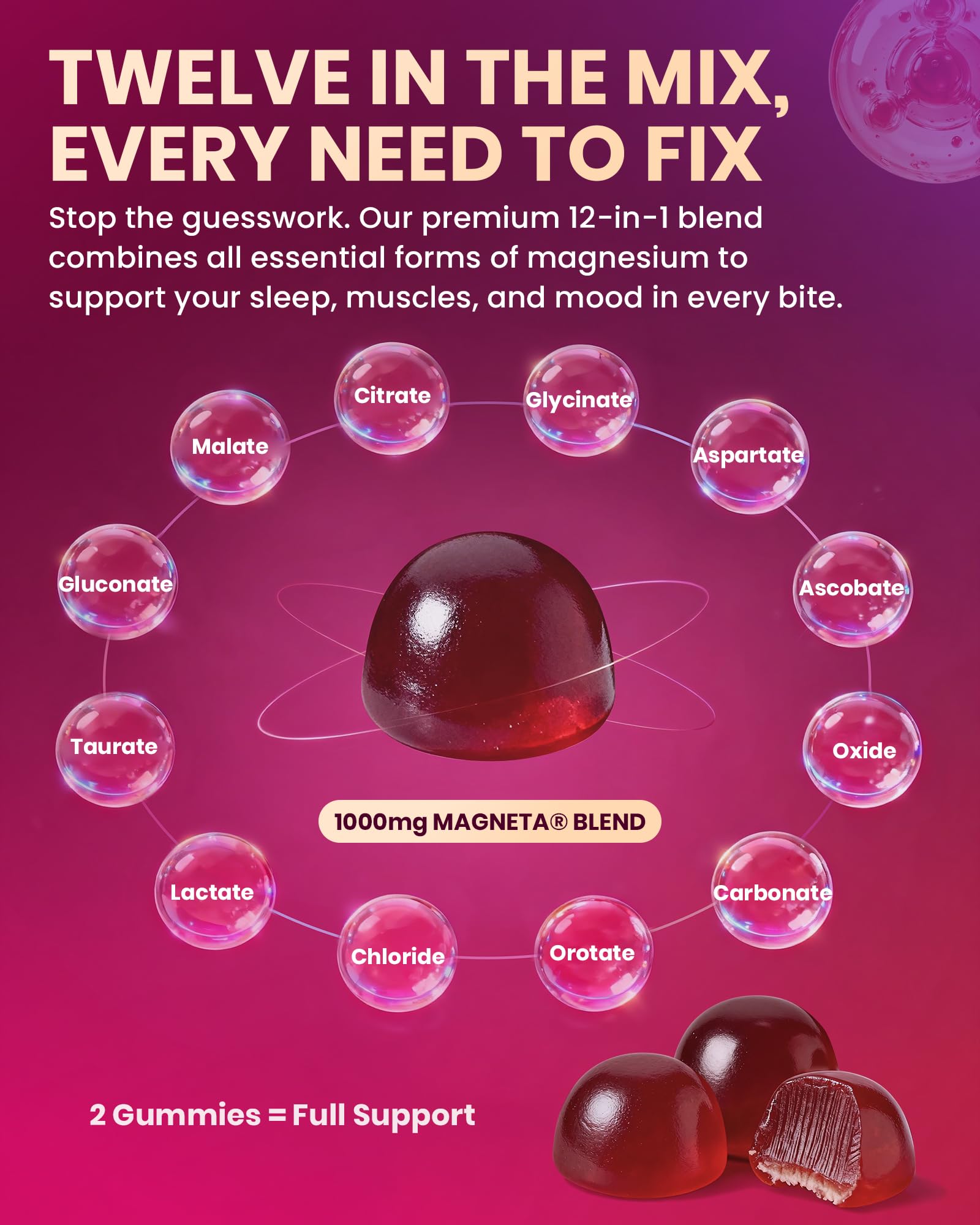 Saffron Gummies Happy Calm, Magnesium Gummies for Women & Men — Amazon image 8