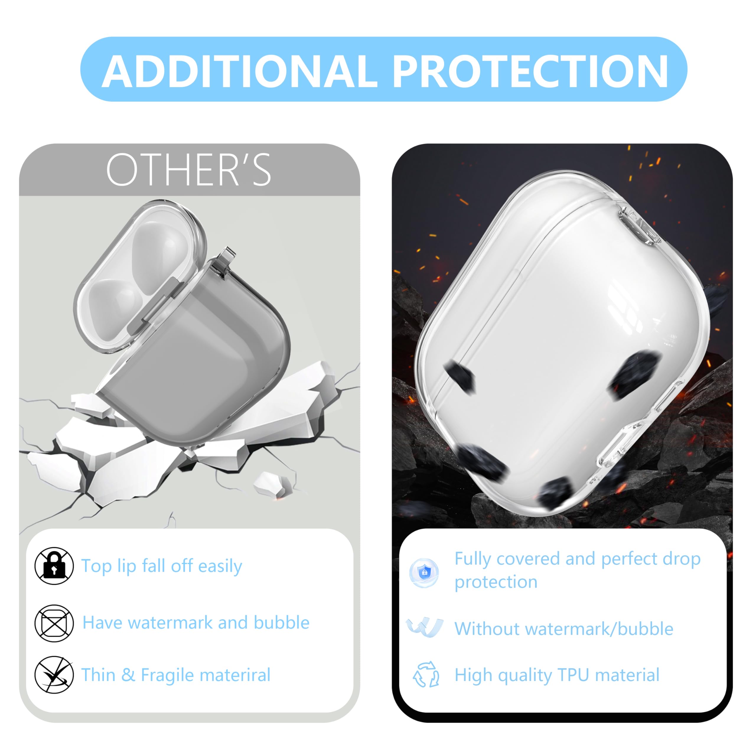 Amazon.com: VEIRRW for AirPods Pro 3 Case Clear Cover with Cleaner