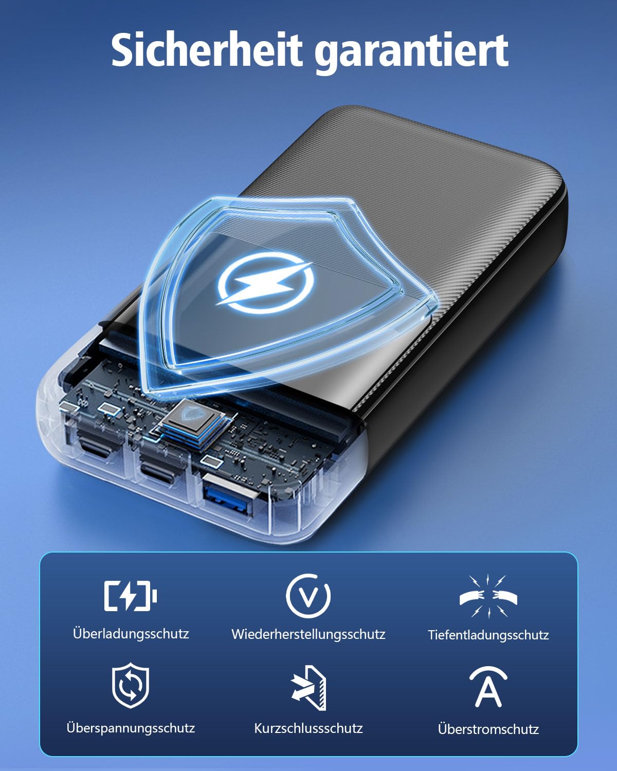 Power Bank 40000mAh, 22.5W USB C Powerbank Carga Rápida 2 Cables Integrados | 3 Puertos & 2 Cables Integrados Cargador Portátil, Batería Externa Compatible con iPhone 17/16/15 Android, Esenciales Camping
