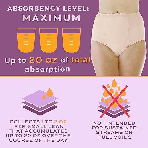 Miniatura 2 de Wearever Bragas de máxima absorción lavables y reutilizables para control de vejiga para mujer, paquete de 3