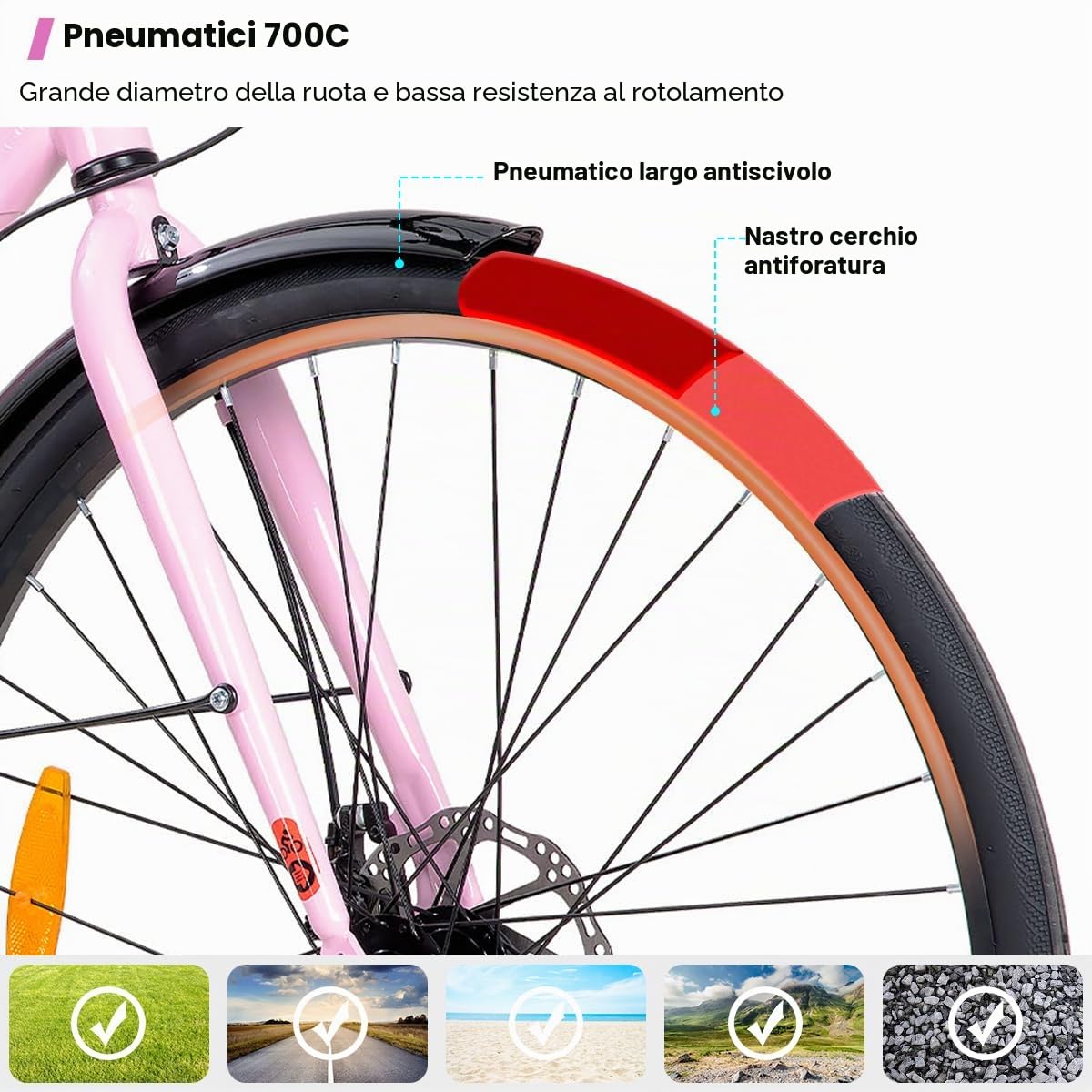 HILAND Bicicletta da Corsa 28 Pollici 700C, Bici da Città in Alluminio con Cambio a 7 Velocità e Freni a Disco, Bicicletta Urbana Confortevole per Uomo e Donna, Rosa