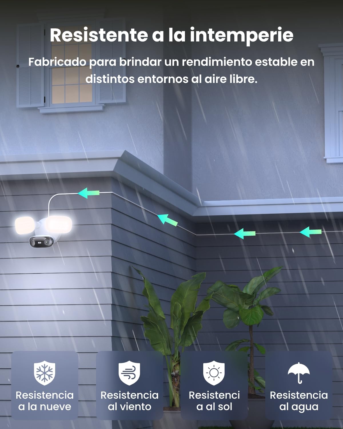 Reolink Cable Conexión con Tuerca, Adaptador Cableado Fijo a Enchufable | SOLO para Elite Floodlight WiFi, Cable Alimentación 6m/20ft con Enchufe, Resistente al Clima, DIY Fácil, RLA-PP1