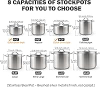 Vista 2 de Cooks Standard Acero Inoxidable, 7,6 l, Plateado