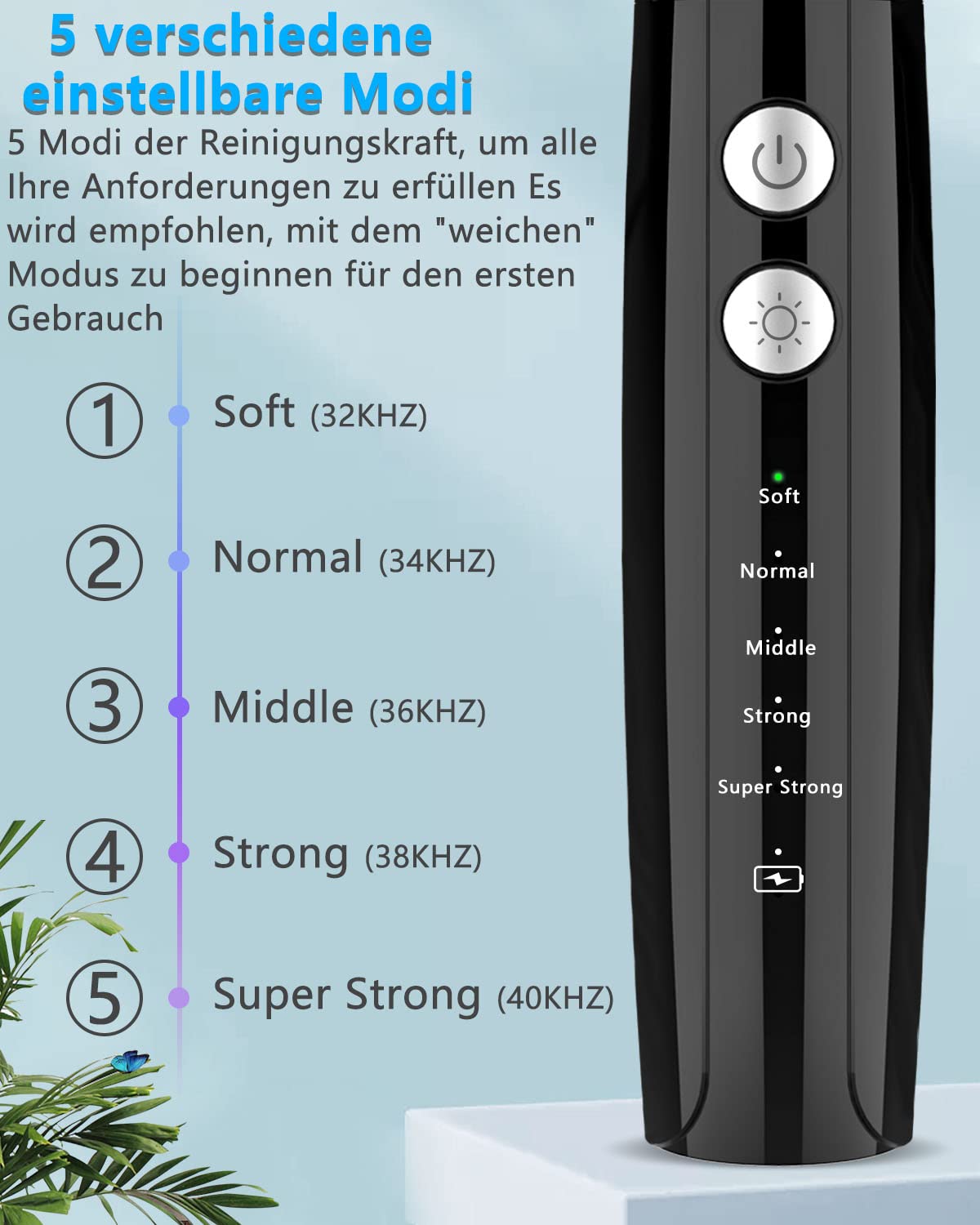 Zahnsteinentferner mit LED, Zahnreinigungsset für Hunde/Katzen und Hause, Elektrische Zahnreinigung Set mit 5 Modi und 3 Reinigungsköpfe, USB-C, IPX 7