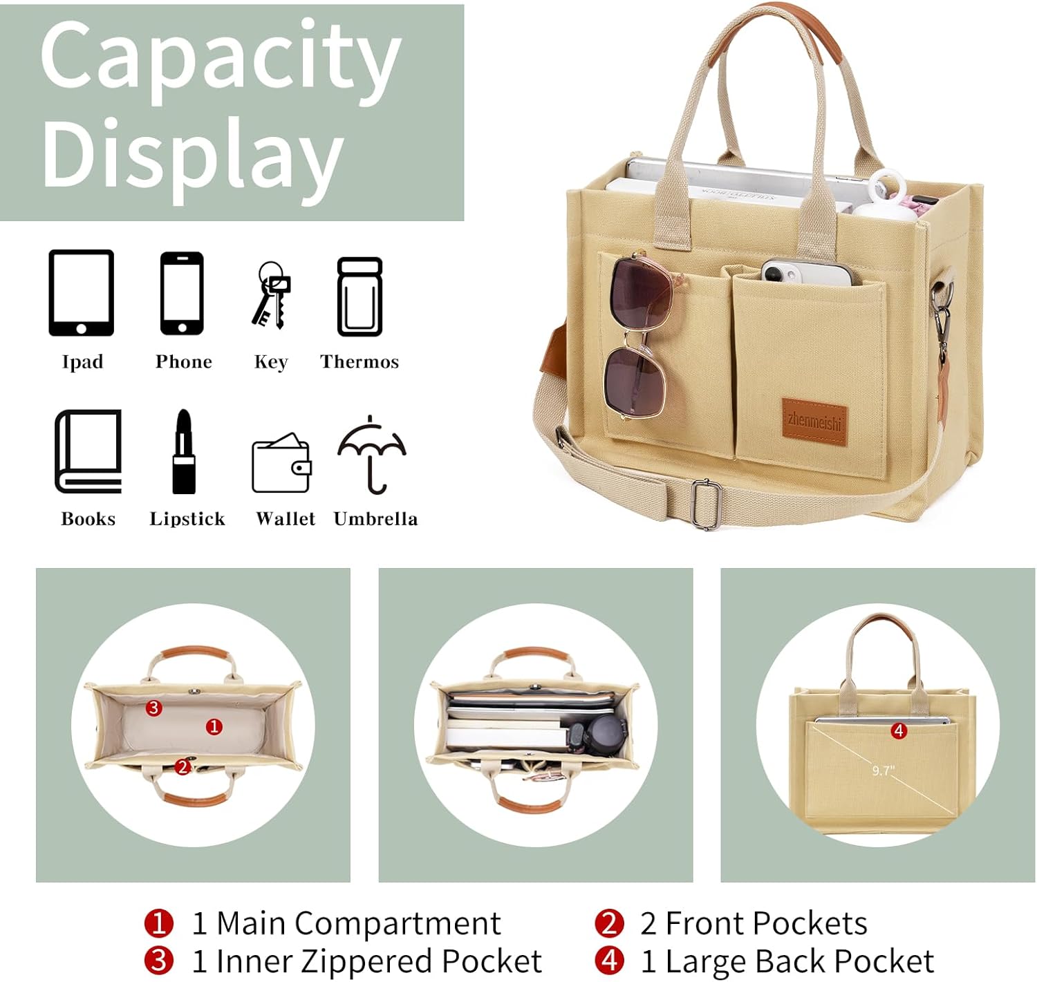 Small Tote Bags for Women Canvas Tote Bag with Zipper Satchel Crossbody Bag Work Travel Shoulder Handbags with Pockets - Image 3