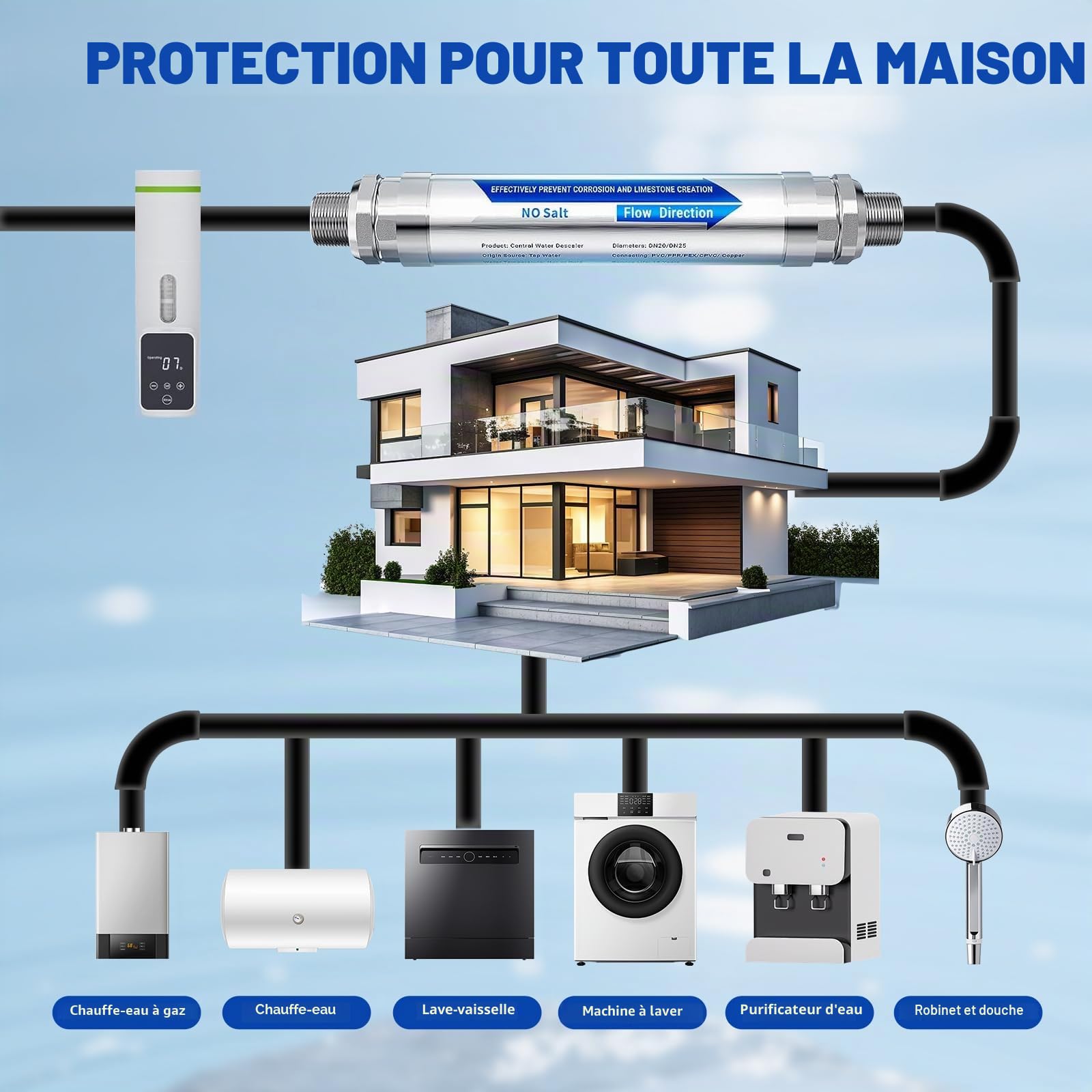 DN15 Détartrant d'eau sans sel pour toute la maison | connexion 1/2" pour éviter la dureté de l'eau, le tartre dans les tuyaux, les toilettes et les robinets