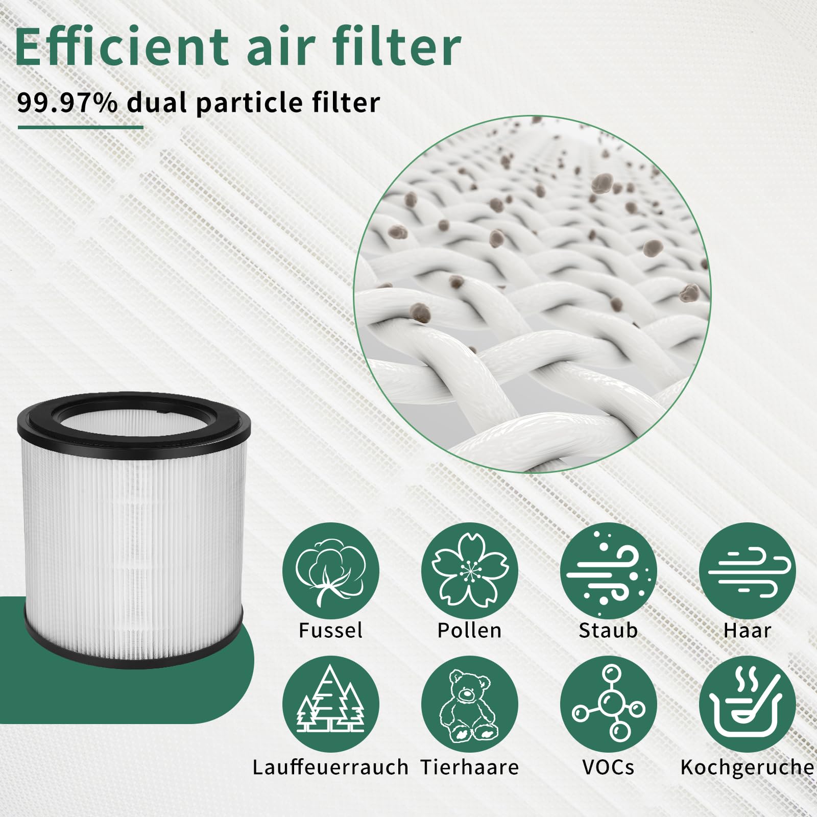 LCXCXY 2 szt Filtr HEPA, Dotyczy Philips, Dotyczy Philips serii 800 AC0830/10 AC0820/30 AC0820/10 AC0819/10 do oczyszczacza powietrza, FY0194/30 i FY0293/30
