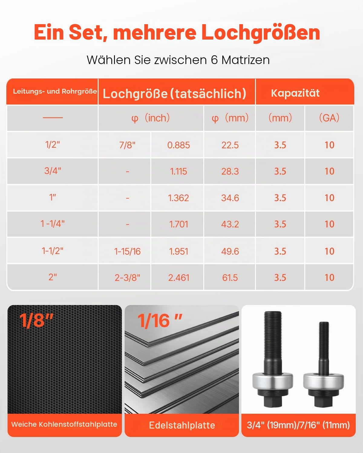 VEVOR 22,5-61,5 mm SLUG-Buster Ratschen-Ausbrechset, Ratschenschlüssel-Ausbrechstanzer-Sets für Aluminium, Weichstahl, Fiberglas, Kunststoffe, 6 Matrizengrößen, 40Cr Stahl Ko-Werkzeugsatz