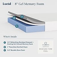 Vista 2 de Lucid 8 Inch Memory Foam Mattress - Medium Firm Feel - Infused with Refreshing Bamboo Charcoal and Cooling Gel - Bed in a Box - Temperature