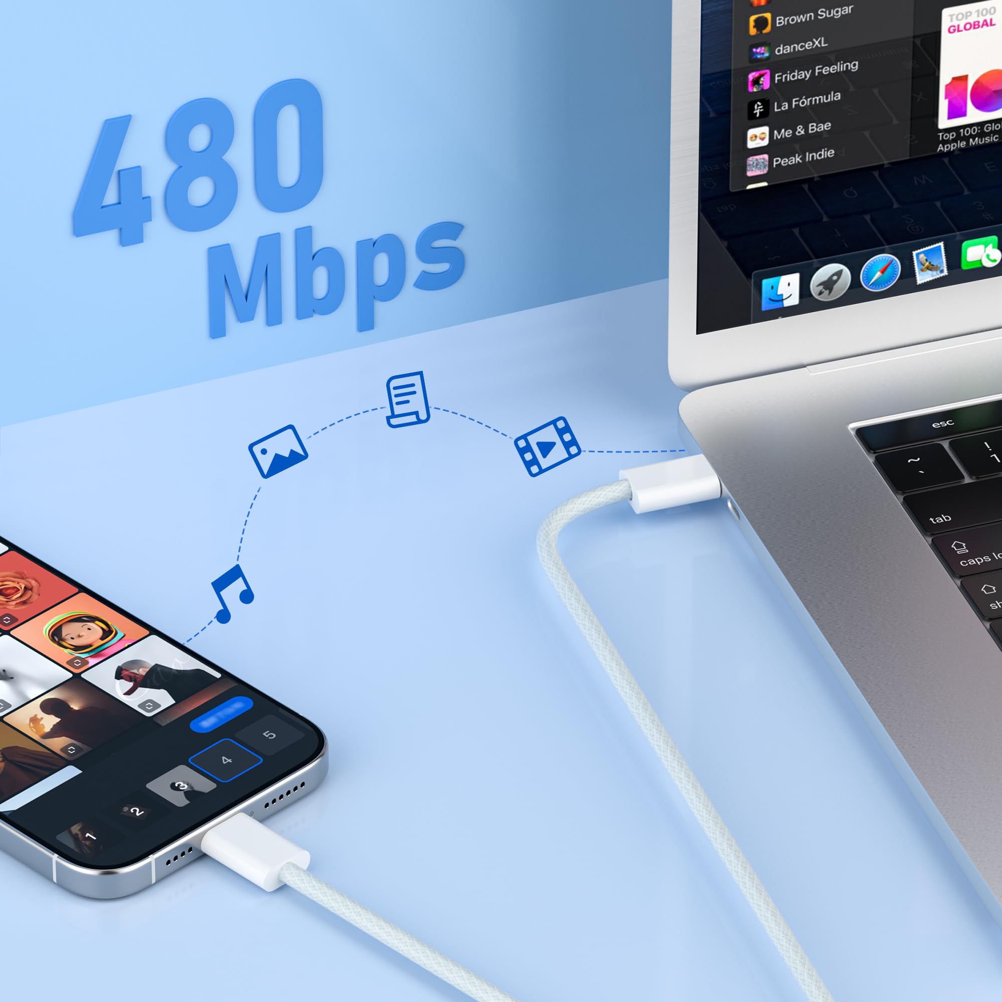 YISH 45W USB-C Szybka Ładowarka: GAN PD 3.0 Fast Chargers USB C Zasilacz do Szybkiego Łdowania + Kable Typu C 1M 60W, Wtyczka USBC Wtyczka do Ładowania Smartfonów i Tabletów