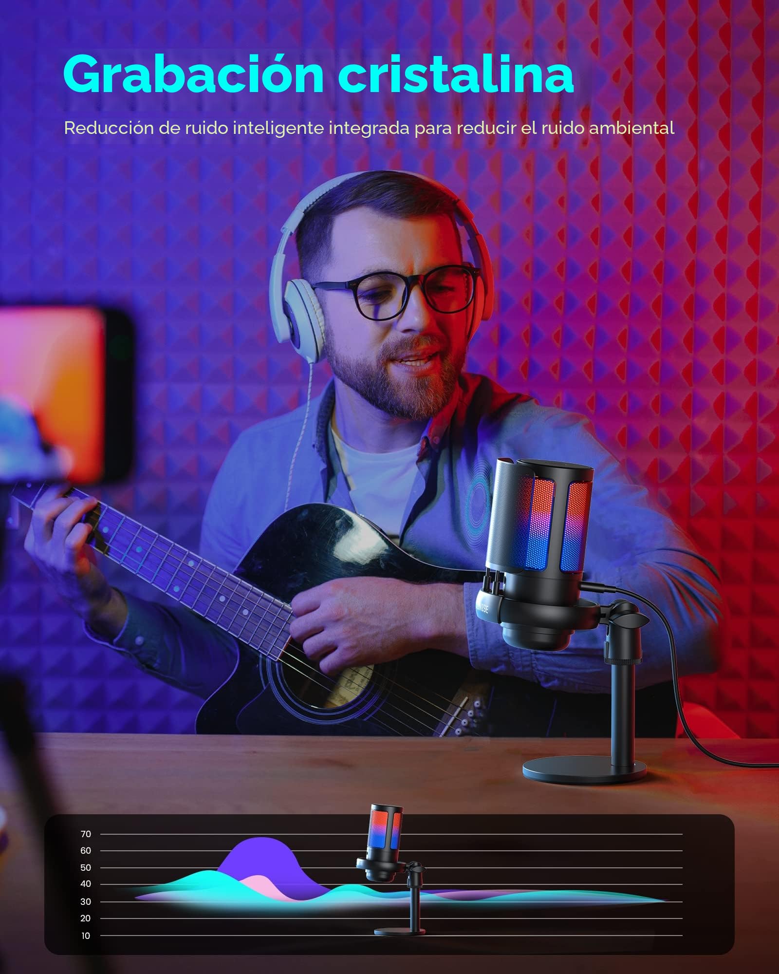 COCONISE Micrófono Gaming RGB, Microfono Pastilla cardioide para PC Mac PS4 PS5, Mute Touch, Equipado con Conector para Auriculares, Perilla para Ajustar el Volumen,Filtro Anti-Pop
